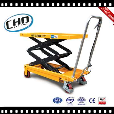 Hydraulic Foot Pump Mechanical Scissor Lift Table